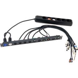 ProXL Custom Stikpanel MK3 til DJ Pult