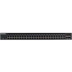 Lenovo RackSwitch G8052