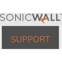 SonicWall Support 24X7