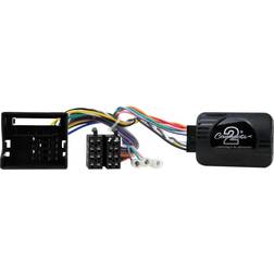 Connects2 CtsVW003.2 Interface