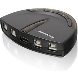 IOGEAR 4-Port PrinterShare USB