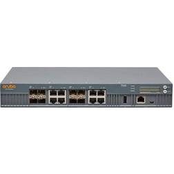 Aruba WLAN Controller 7030