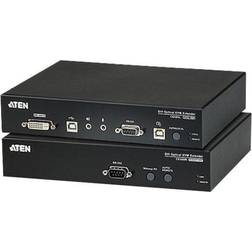 Aten CE 690