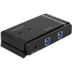 DeLock USB 3.0 Matrix Switch