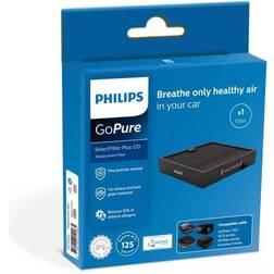 Philips GSF120P110X1, Filter, Sort, HEPA/HESA, 90% 110 mm, 120 mm