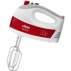 UFESA Activa BV4650