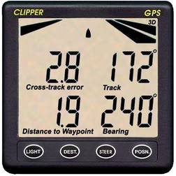 Nasa Repeater Clipper Gps