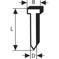 Bosch Undersænkhoved-stift SK64 20G 57 mm forzinket