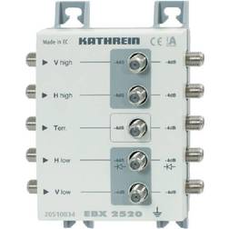 Kathrein EBX 2520 RF-linjedelare