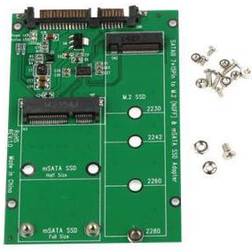 CoreParts interfaceadapter