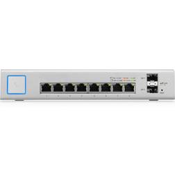 Ubiquiti UniFi Ethernet