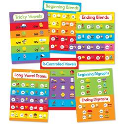 Phonics Bulletin Board Set