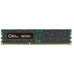 CoreParts 32gb memory module for hp 2133mhz ddr4 major mmhp169-32gb