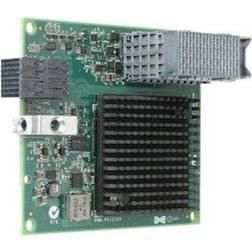 Lenovo Flex-järjestelmä CN4054S