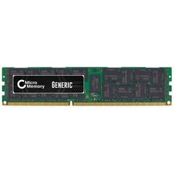 CoreParts MicroMemory MMDE034-32GB 32GB Module for Dell MMDE034-32GB