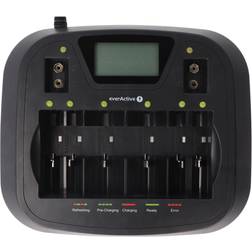everActive NC-900U