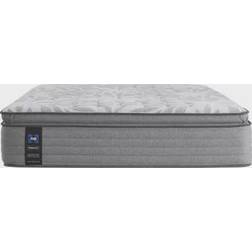 Sealy Starling Medium Eurotop Bed Mattress