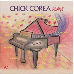 Chick Corea Plays (Vinyl)