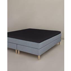 CPHLiving Percale Underlakan Svart (210x105cm)