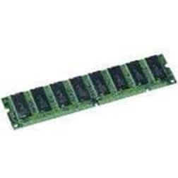 Micro Memory 128 MB DIM