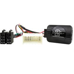 Connects2 CTSHY002.2 Interface for Hyundai