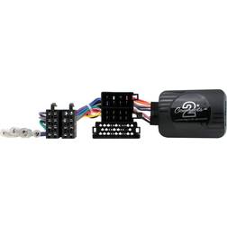 Connects2 Ctsiv002.2 Interface