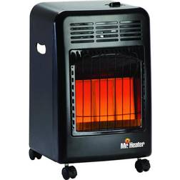 Mr. Heater MH18CH