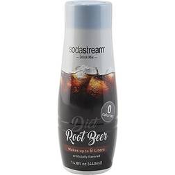 SodaStream Fountain Style Diet