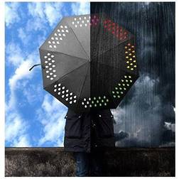 Colour Changing Umbrella