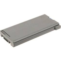 CoreParts Batteri til bærbar computer Litiumion 7400 mAh 55 Wh sort for Panasonic Toughbook 18