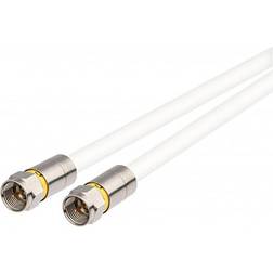 Kathrein Antenna F-F Connectors 1m