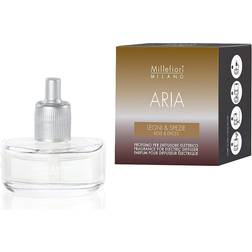 Millefiori Milano Millefiori Milano Aria 20ml
