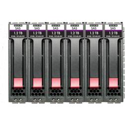 HP E Enterprise 900 GB SAS 12Gb/s 15000 RPM