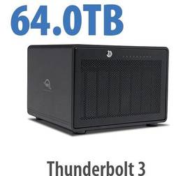 64.0TB OWC ThunderBay