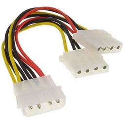 Gembird Elkabel SATA MOLEX