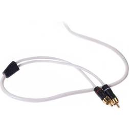 Fusion MS-RCA6 Premium