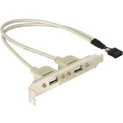 DeLock USB-panel pins USB-samlekasse