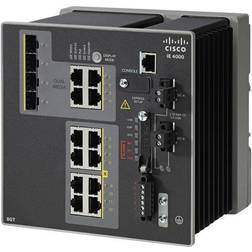 Cisco Industrial 4000