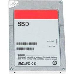 Dell Customer Kit