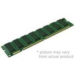Micro 128MB SDRAM