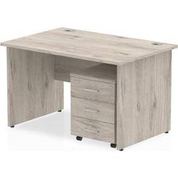 Impulse 1200 Straight Panel Writing Desk