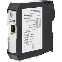 Ixxat 1.01.0332.20000 CAN-omformer Ethernet, RJ-45, USB 9 V/DC, 12 V/DC, 24 V/DC, 36 V/DC 1 stk