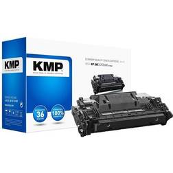 KMP H-T224X Yield