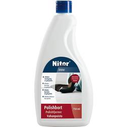 Nitor Polishbort 750ml