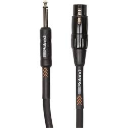 Roland Rol-rmc-b20-hiz Hi Z Mic