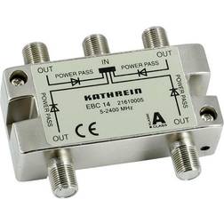 Kathrein EBC 14 4xF