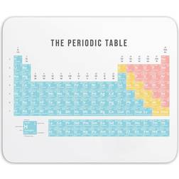 Mouse Mats Periodic Table