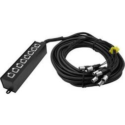 Omnitronic Multicore Stagebox MUS-820 8IN 20m