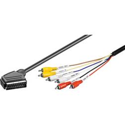 Goobay SCART Stik IN/OUT Han