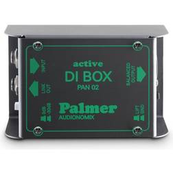 Palmer PAN 02 Caja DI